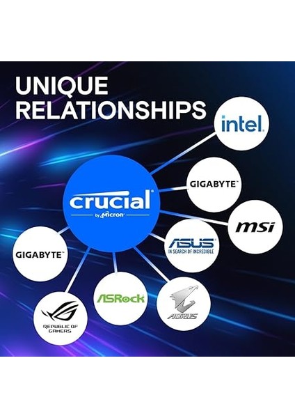 Pro Ram 32GB Kit (2X16GB) Ddr5 5600MHZ (Veya 5200MHZ Veya 4800MHZ) Masaüstü Bellek CP2K16G56C46U5 modelleri