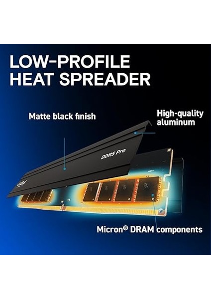 Pro Ram 32GB Kit (2X16GB) Ddr5 5600MHZ (Veya 5200MHZ Veya 4800MHZ) Masaüstü Bellek CP2K16G56C46U5 fırsatları