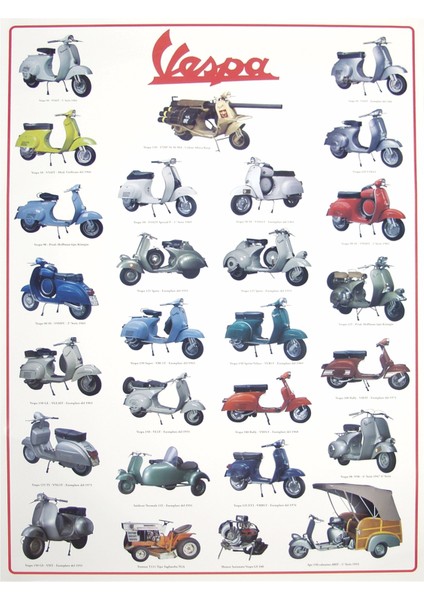 Vespa Motifli Poster Model Iı *92CM-68CM* / Mec Eur