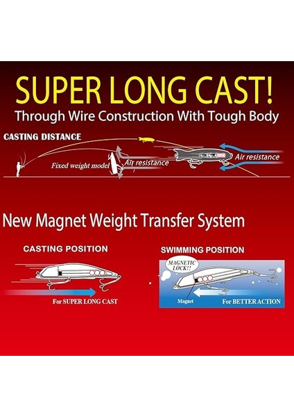 Yo Zuri Mag Darter ' F mm Floating Diver Lure modelleri