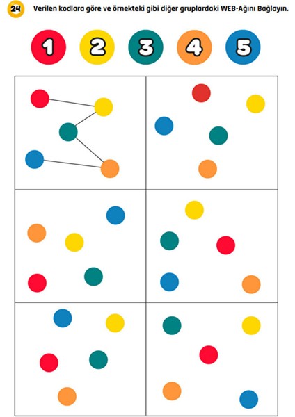 Cırt Cırtlı Kodlama Başlangıç Yaz-Sil Kitabı modelleri