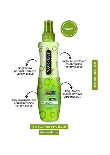 Morfose Fön Suyu 240 Ml. (Yeşil) 1 Paket (1 x 1 Adet) fiyatları