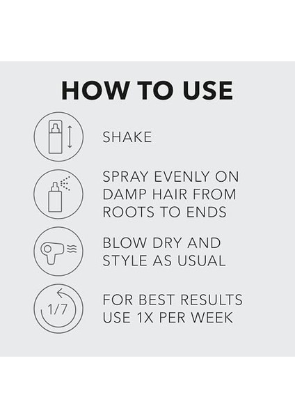 Wella Professionals Sebastian Professional No.breaker Leave-In Bonding Saç Spreyi 100 ml fiyatları