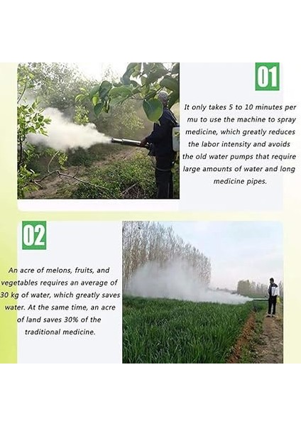 15L Ulv Sisleyici Dezenfeksiyon Metal Tabanca Tarzı Termal Sisleme Makinesi Oteller Restoranlar Hastaneler ve Kamu Alanları Için indirimleri