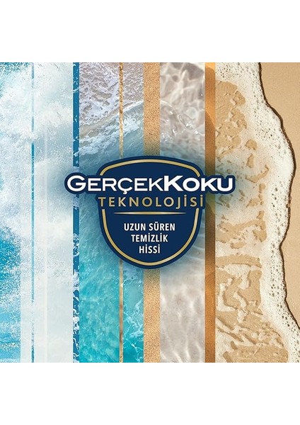 Aerosol Okyanus Sessizliği Oda Kokusu 300 ml (1 x 300 Ml) indirimleri