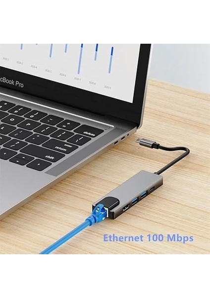 5in1 Type-C (Usb-C) HDMI Hub ve RJ45 Lan (Ethernet) Adaptörü: 4K (1080P) Hdmı, 2 x USB 3.0 ve Type-C USB Port Çoklayıcı Çevirici indirimleri