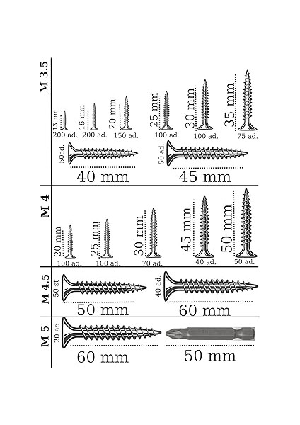 1231 Parça 16 Çeşit Vida Seti, Bits Matkap Ucu- Büyük Sunta Vidası Seti-Vida Organizer Çantası fiyatları