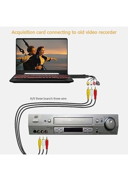 Grabber Video Kayıt Kartı Capture Card Vhs Dijitalleştirme, USB Video Kaydedici Vhs Audio Video Grabber Dönüştürücü, Analogdan Dijitale, Vhs/vcr/tv'den Dvd'ye Dönüştürücü, Windows Mac Için fırsatları