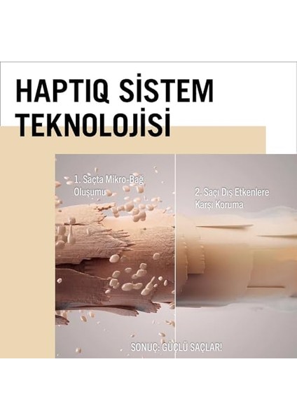 Gliss Oil Nutritive Saç Bakım Kremi 360 ml modelleri