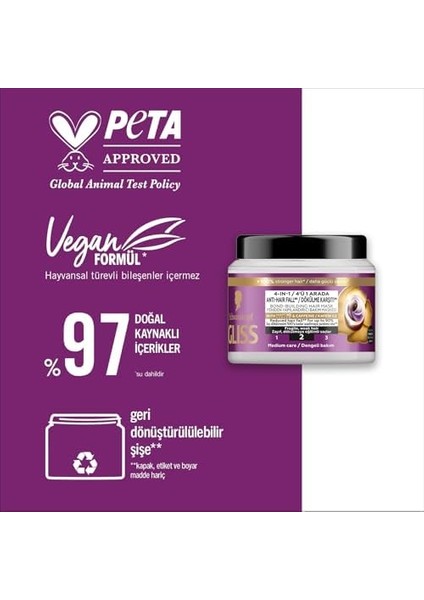 Gliss Full Hair Wonder Saç Dökülme Karşıtı Saç Maskesi 400 ml