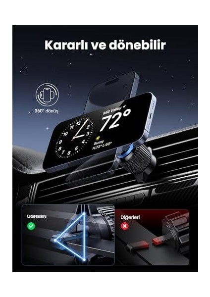 Ugreen Kablosuz Araç Şarj Cihazı Cep Telefonu Tutucu Şarj Fonksiyonlu Araç Cep Telefonu Tutucu 16,16 Pro,16 Pro Max,15,14,13,12 Serisi Için Magsafe ile Uyumlu, Bekleme Fonksiyonunu Destekler modelleri