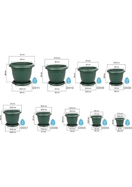 D007 Damla Saksı Set No: 7, 8 Litre, 31 Cm, Kiremit modelleri