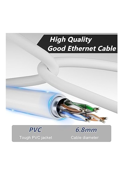 Ethernet Kablosu 40 Metre Cat 6 Yüksek Hızlı 1000MBPS 250MHZ Koruması Internet Kablosu Beyaz Lan Kablosu Uzun 130FT Network Kablosu 40M Kurulum Ethernet Kabloları indirimleri