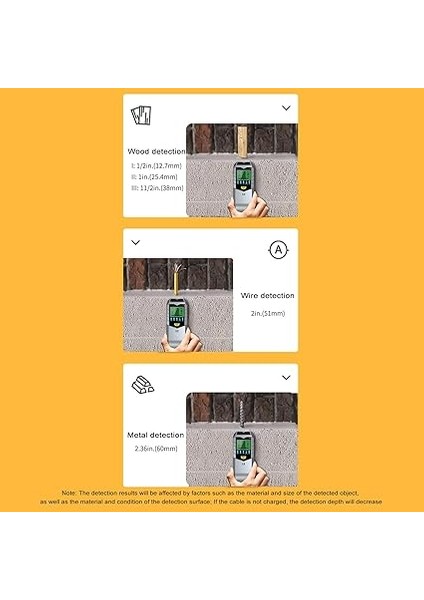 Saplama Bulucu Duvar Tarayıcı 5'i 1 Arada Elektronik Saplama Dedektörü, Hd LCD Ekranlı, Uyarı Fonksiyonlu Ahşap Metal Telin Tespitinde Kullanılan indirimleri
