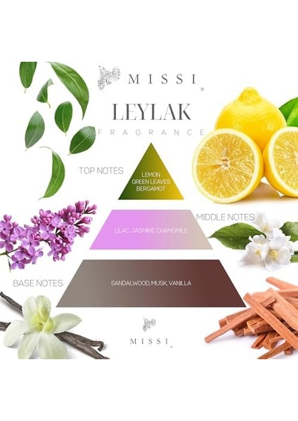 2&apos;li Yasemin Sandal & Leylak Buhurdanlık Esansı/yağı modelleri