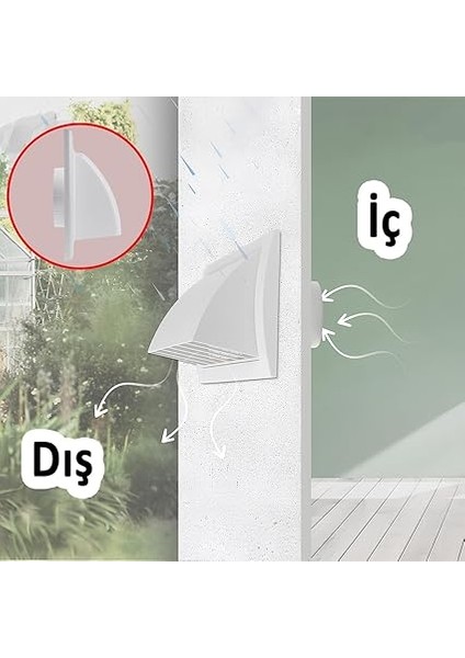 Çıkış Kapak Havalandırma Çekvalf Başlığı Haşere Önleyici Tek Yönlü Hava Çekimi Menfezi fiyatları