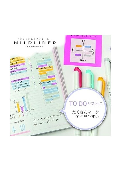 Wkt7-5c-Rc-N Yumuşak Astar, Japon Yumuşak Renk, Su Bazlı, 5 Renkli Set modelleri