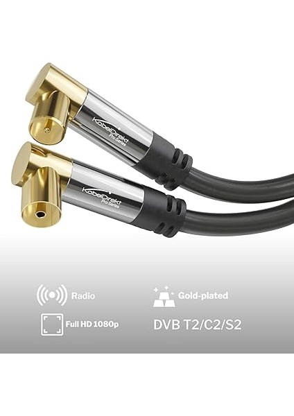 – 4K Anten Kablosu, Koaksiyel Kablolar – 90° Açılı – 1m – Dijital ve Analog Tv Kablosu – 0,5-20M Arasında Mevcut (Açılı Fiş/açılı Dişi Uç, Dvb-C/dvb-T/dvb-S Için, Siyah) fiyatları