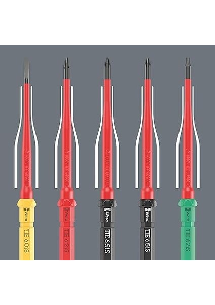 05006617001 Kraftform Kompakt Vde Big Pack 1, 26 Parça fırsatları