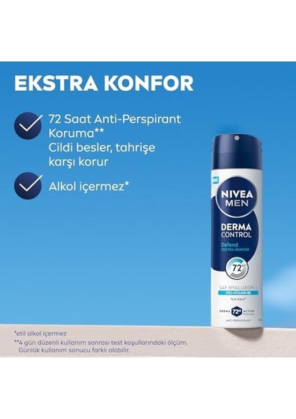 Nıvea Men Erkek Sprey Deodorant Derma Control Defend 150 Ml, 72 Saat Anti Perspirant Koruma, Tahrişe Karşı Koruma,hyaluronik Asit, Pro Vitamin B5,alkolsüz Formül modelleri