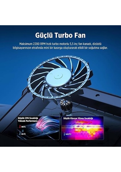 Yeti 2200RPM Rgb Işıklı LED Display Gaming Laptop Notebook Soğutucu Stand fırsatları