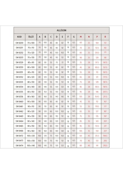 Allison Asimetrik Duş Teknesi, Flat modelleri
