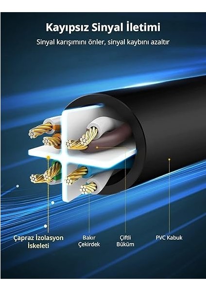 Cat6 Ethernet Kablosu, 3 Metre, Siyah indirimleri
