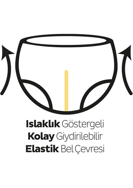 Natural Bebek Bezi 2'Li Fırsat Paketi 7 Beden 40 Adet fiyatları