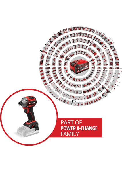 Professional Akülü Darbeli Somun Sıkma Tp-Ci 18/250-C Li Bl-Solo Power X-Change (18 V, 250 N fiyatları