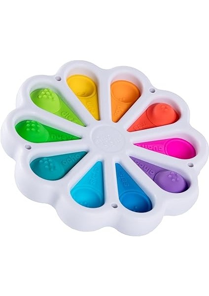 Brain Toys Tomy Dimpl Rakamlı Duyu Düğmeleri fiyatları