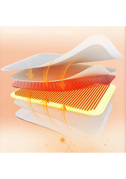 Sıcaklık Sağlayan 10 Adet Vücut Isı Bandı Cep Sobası