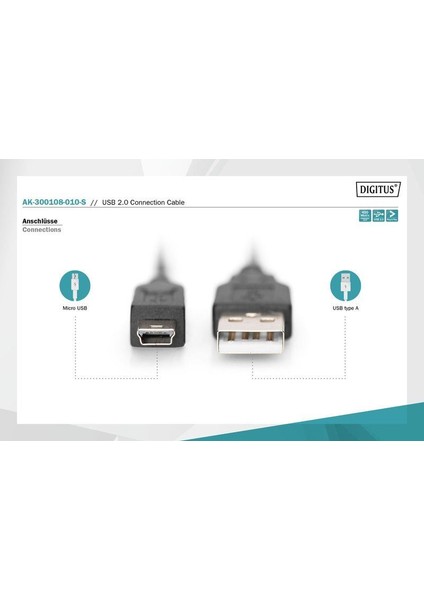 AK-300108-030-S 3m Usb2.0 A E/usb Mini B( modelleri