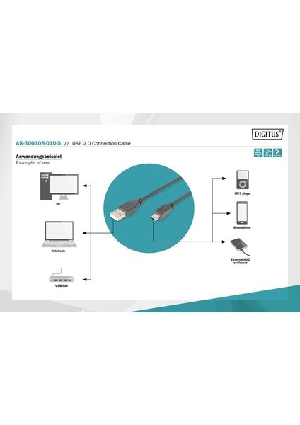 AK-300108-030-S 3m Usb2.0 A E/usb Mini B( indirimleri
