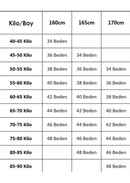 7807 Kot Takım indirimleri