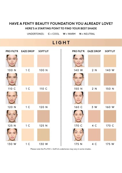 Eaze Drop - Fondöten 24 (32 Ml) fiyatları