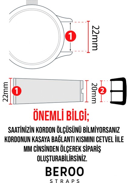 22MM Premium Hakiki Deri Saat Kordonu – Pim Hediyeli, Antialerjenik modelleri