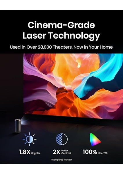Nebula Capsule Iıı Laser 300 Lümen Full Hd Wi-Fi Android Taşınabilir Mini Projeksiyon Cihazı fiyatları