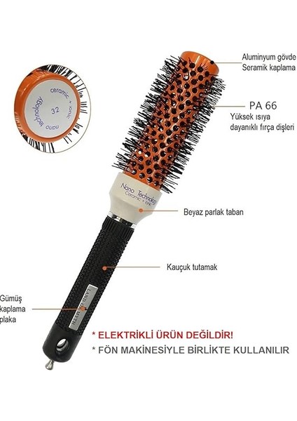 Of Myth - LOM1304 Nano Teknoloji Seramik + Iyonik Termal Fön Saç Fırçası, Profesyonel Seri (53 Mm) modelleri