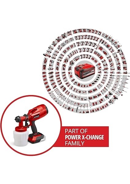 Akülü Sprey Boya Sistemi Tc-Sy 18/60 Li-Solo Power X-Change (Li-Iyon, 18 V, 650 Ml/dk Püskürtme Kapasitesi, 800 ml Boya Haznesi, 2,0 mm ve 2,5 mm Nozul Dahil) - 4260025 fiyatları