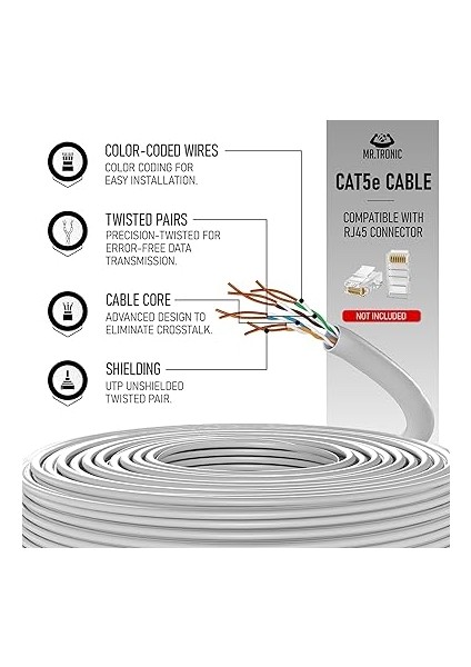 Tronic 100 M Ethernet Ağ Kablosu Cat 5e, Lan Ağ Kablosu, Hızlı ve Güvenilir Internet Için, AWG24 Toplu Kablo Cat 5e | Bulk Kablo 1 Gbps, 100 Mhz, Utp Cca (100 Metre, Gri) fiyatları