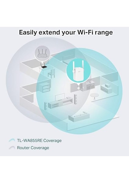 TL-WA855RE, N300 Mbps Wi-Fi Menzil Genişletici, 2 Harici Anten ve 1 Ethernet Bağlantı Noktalı Wi-Fi Güçlendirici/hotspot, Access Point Modu, Tüm Wi-Fi Yönlendiriciler ile Çalışır fiyatları