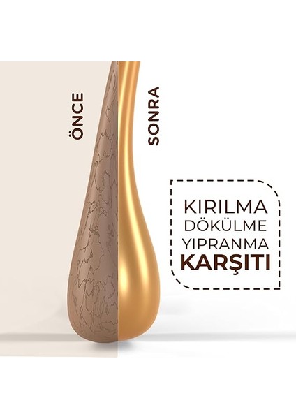 Keratin & Hyalüronik Asit Içeren Saç Maskesi, Hasarlı Aşırı Yıpranmış Saçları 360° Yoğun Onarıcı ve Besleyici Saç Bakım Maskesi 250ML modelleri