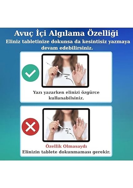 IPAD(2018-2025) Için Stylus Tablet Kalem 2018 Sonrası Tüm iPad Modellerinine Uyumlu Eğim Sensörlü Avuç Içi Reddi Aktif (Beyaz, Ipad Uyumlu Stylus) fırsatları