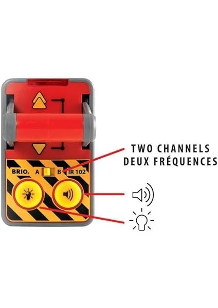 - Rc Engine (33213) indirimleri