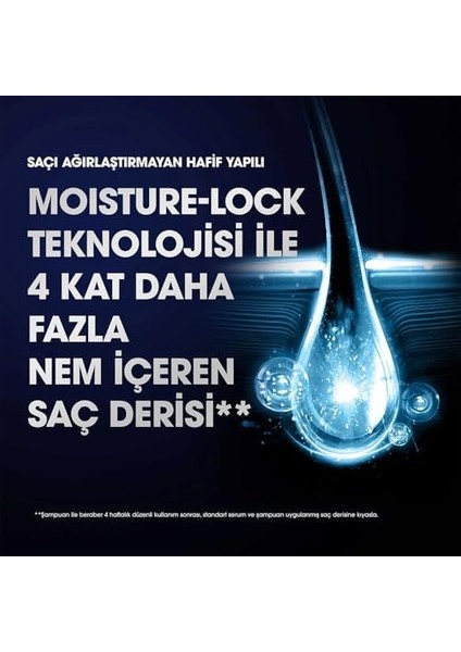 Clear Women Hyaluron Nem Terapisi 90 Ml​ fiyatları