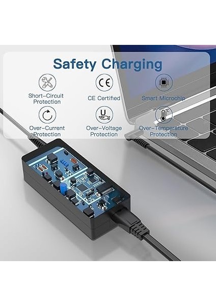 Pavilion 11 13 15, Hp Elitebook 840 850, Hp Probook 430 440 450, Hp Chromebook 11 14, Hp Envy, Hp Streaming 11 13 14, Hp Spectre Için Hp 45W 19.5V 2.31A Dizüstü Şarj Cihazı indirimleri