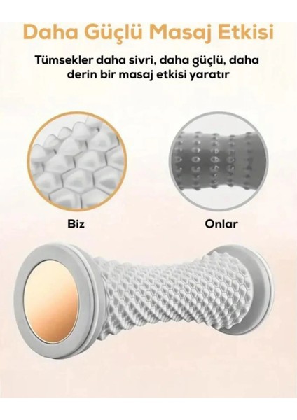 Ayak Masaj Silindiri - Derin Doku Masajı Için Yüksek Performanslı Silindir Pembe fırsatları