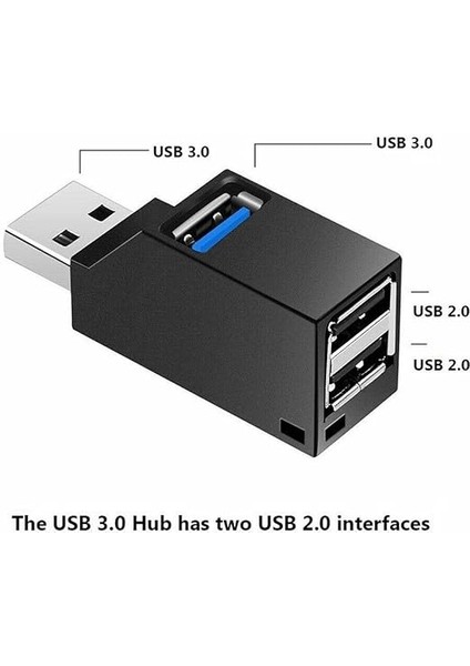 USB Hub 3 Port USB 3.0 ve USB 2.0 Çoklayıcı Switch 4422 fırsatları