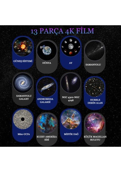Galaxy Projektor Yıldızlı Gökyüzü Gece Lambası 12 Film Diskli Galaksi Işık Projektörü fırsatları