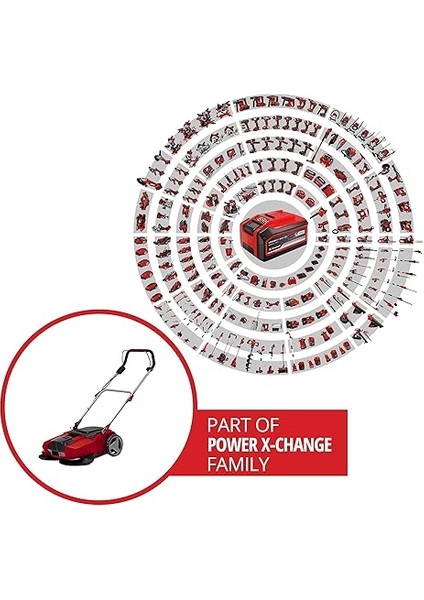 Akülü Zemin Temizleme Te-Sw 18/610 Li-Solo Power X-Change , Kırmızı - 2352040 fiyatları